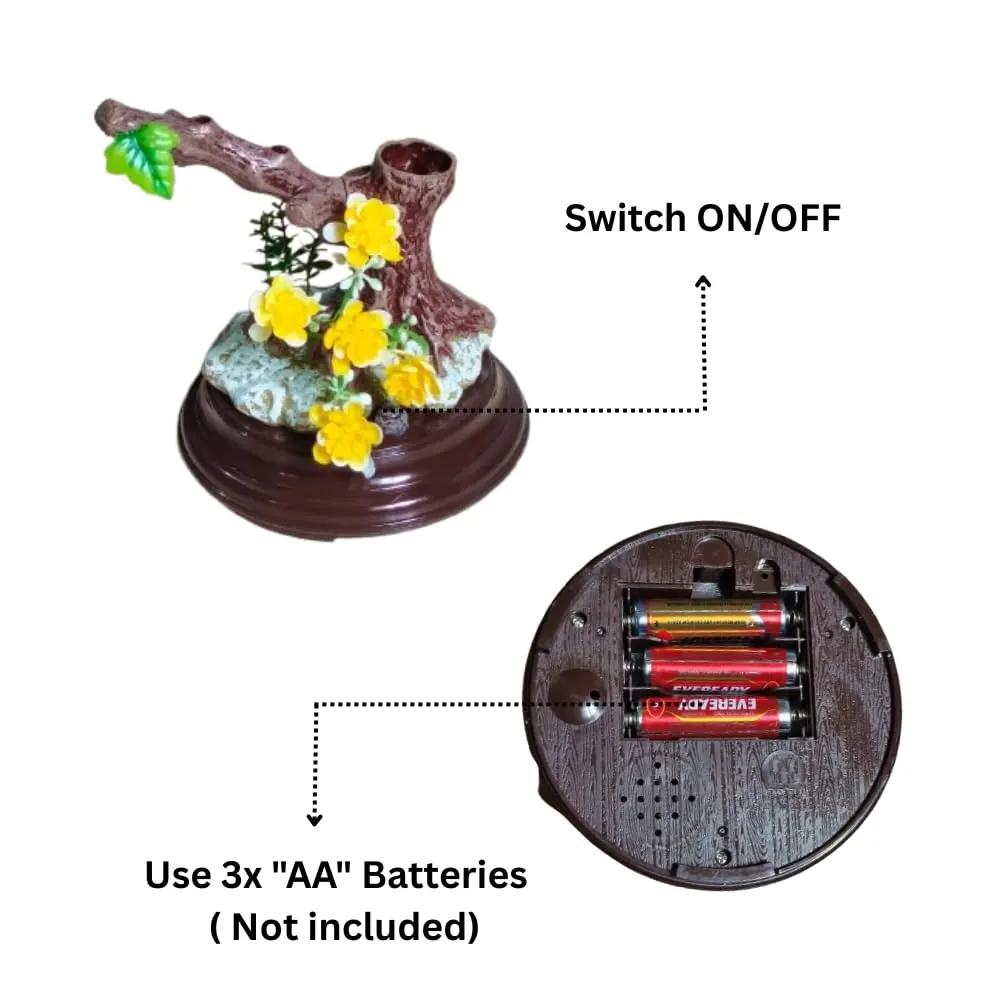 Talking Birds Toy – Voice Activated Electronic Pet Bird Repeats What You Say – Realistic Movements, Singing & Chirping – Educational Toy & Gift for Kids – Battery Operated (3 AA, Not Included)